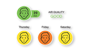 AV-Widget_Widgets_City.png